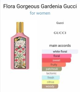 Gucci-Flora-Gorgeous-Gardenia-100ml-eau-de-parfum-Decription