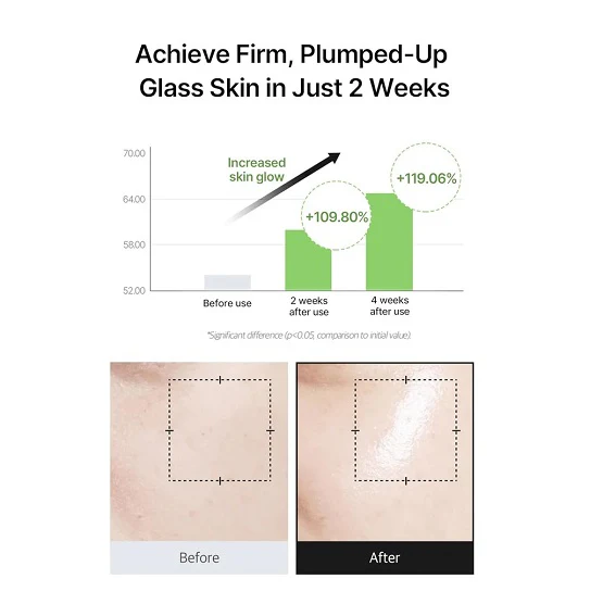 Celimax The Real Noni Energy Ampoule 50ML Benifit