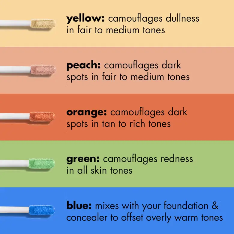 ELF Camo Color Corrector how to