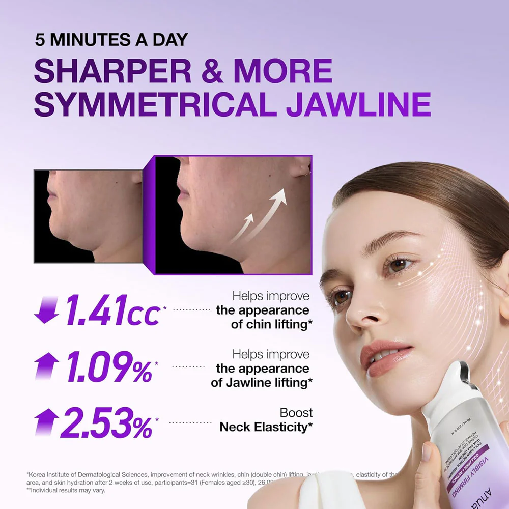 Anua Collagen Retinol Refining Gua Sha Cream 80ml 3 Anua Collagen Retinol Refining Gua Sha Cream clinical results showing sharper symmetrical jawline improvements.