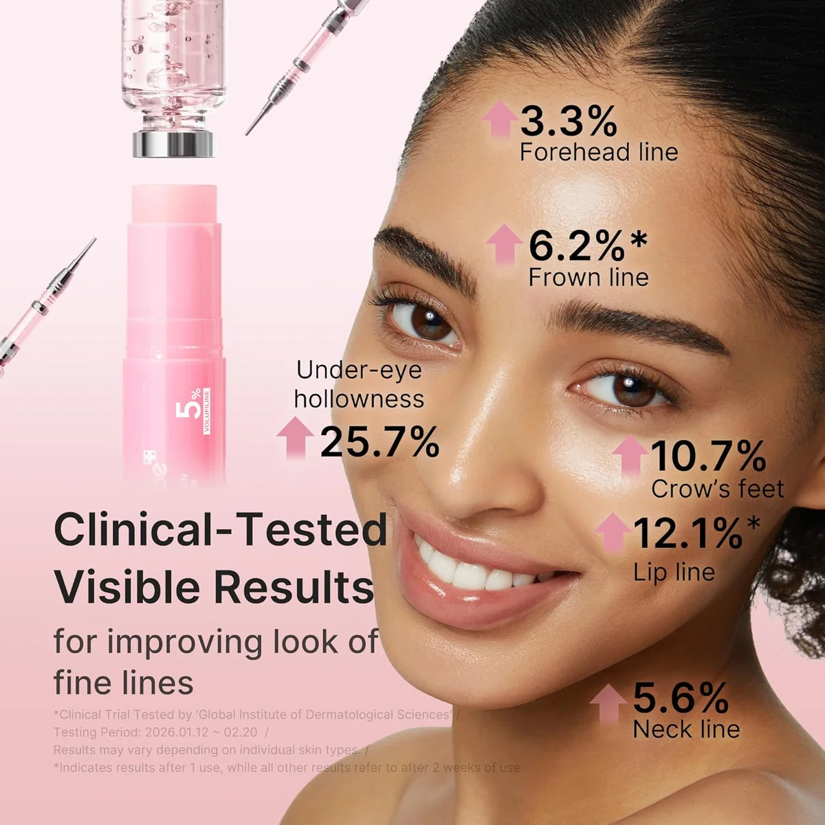 Medicube - PDRN Pink Collagen Volume Multi Balm Stick 6 Clinical test results for improving fine lines forehead lines and under-eye hollowness using Medicube PDRN Multi Balm.
