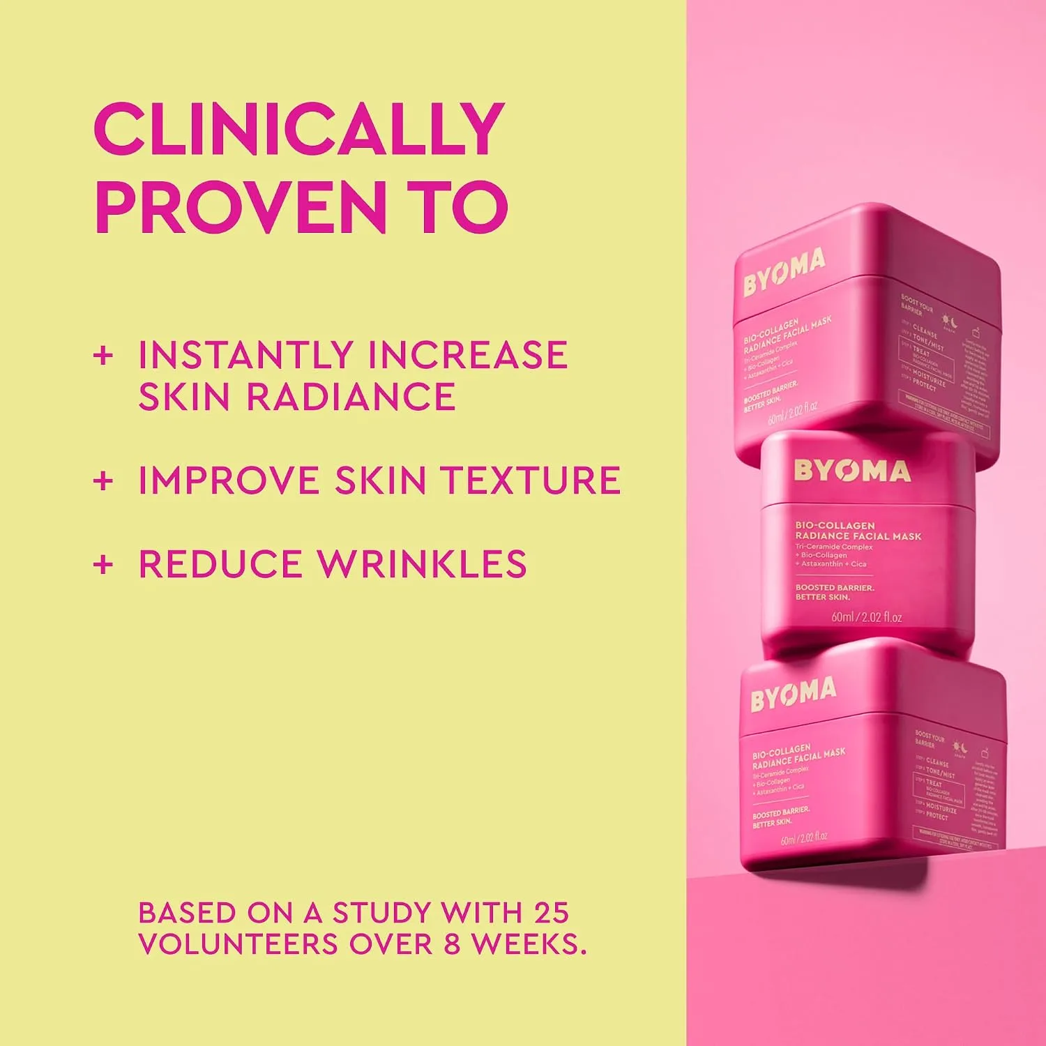 BYOMA Bio-Collagen Radiance Facial Mask 60ml 7 Clinical study results proving wrinkle reduction and radiance increase with BYOMA Bio-Collagen Mask.