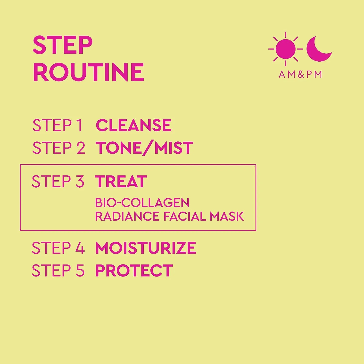 BYOMA Bio-Collagen Radiance Facial Mask 60ml 2 Skincare step routine guide showing when to apply BYOMA Bio-Collagen Radiance Facial Mask during treatment stage.